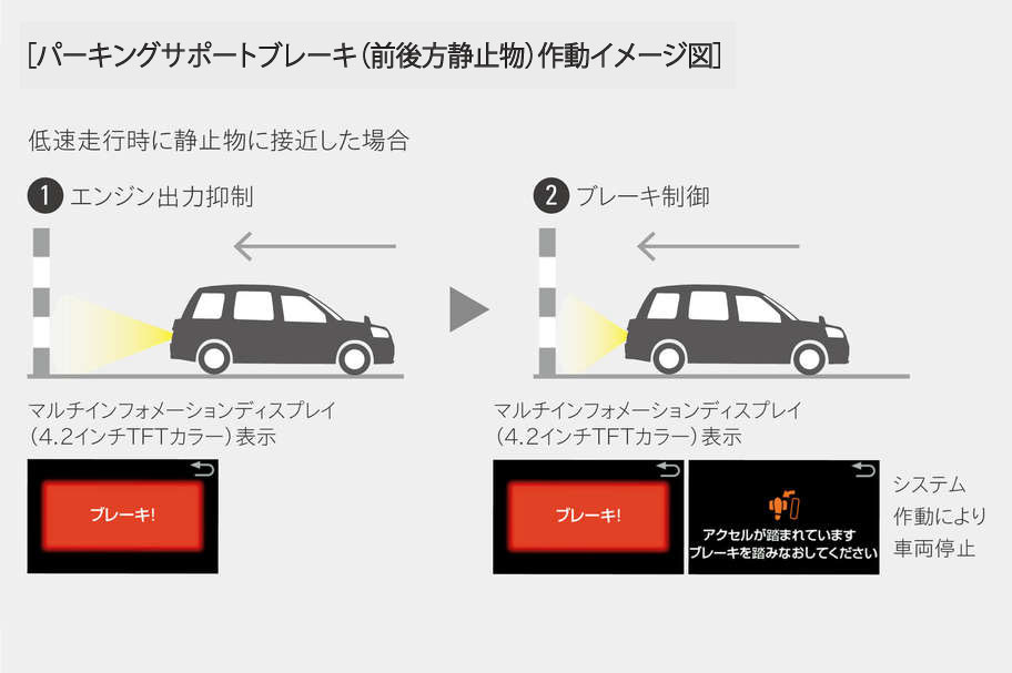 jpntaxi_safety_img01