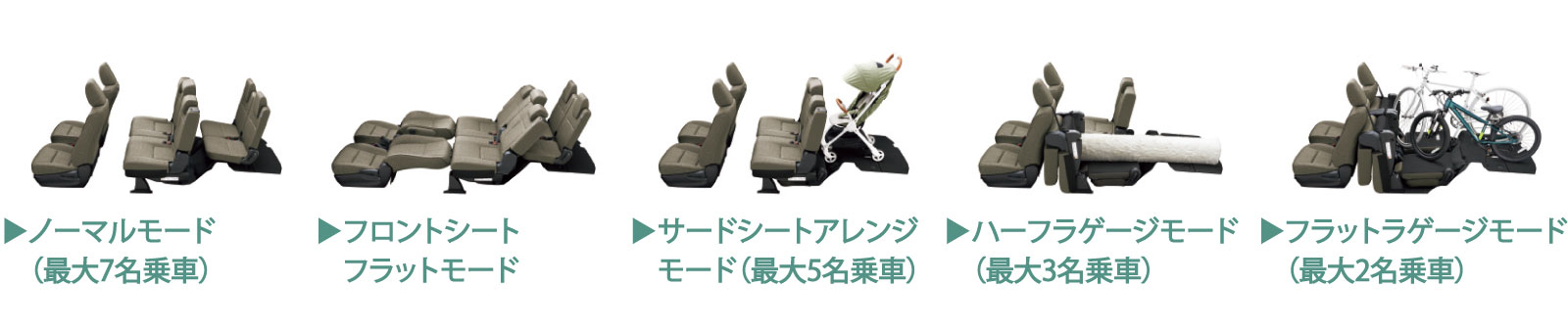 sienta_usability_img16