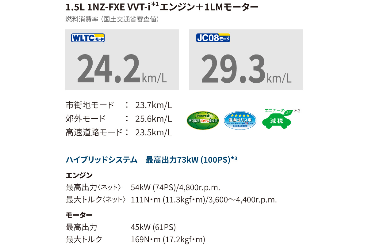 FMI ガストロバック　値下げ中 FMI ガストロバック 値下げ中 FMI ガストロバック 値下げ中 FMI