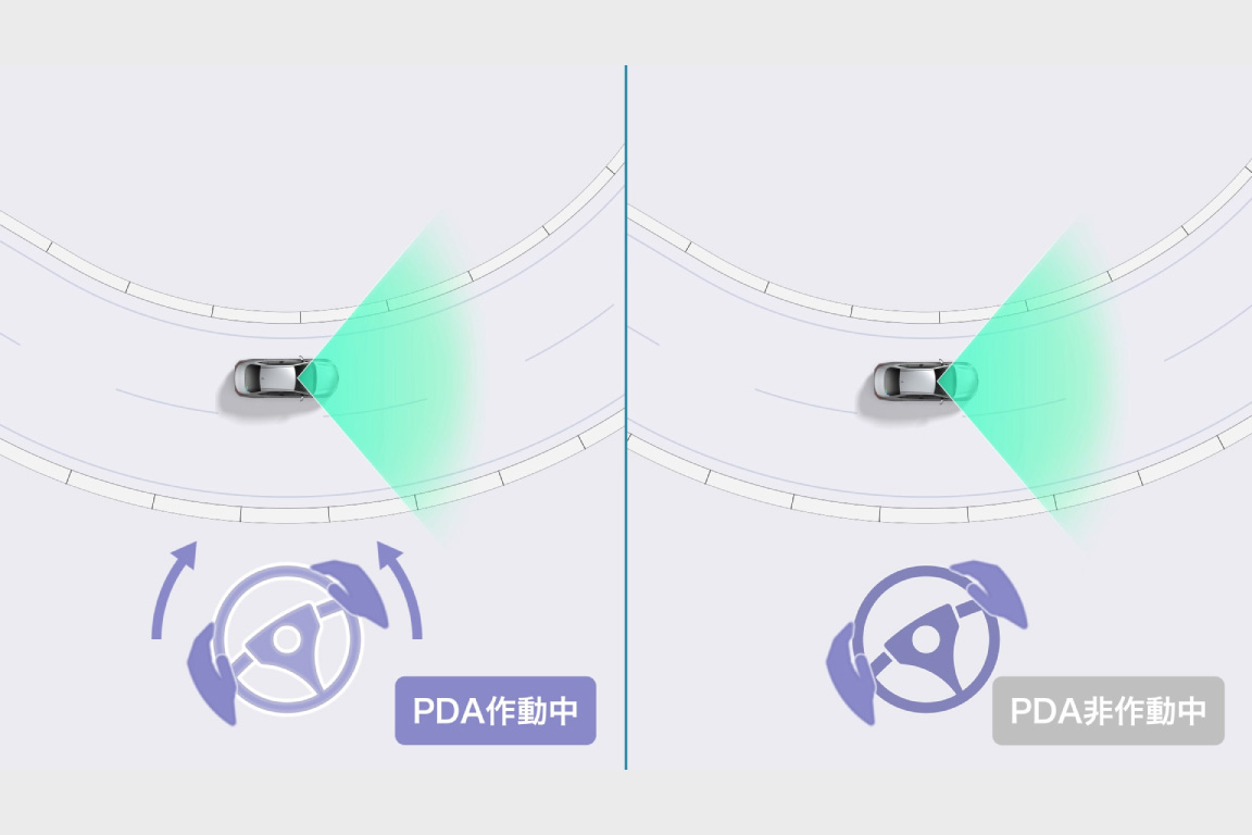 yariscross_safety_img12