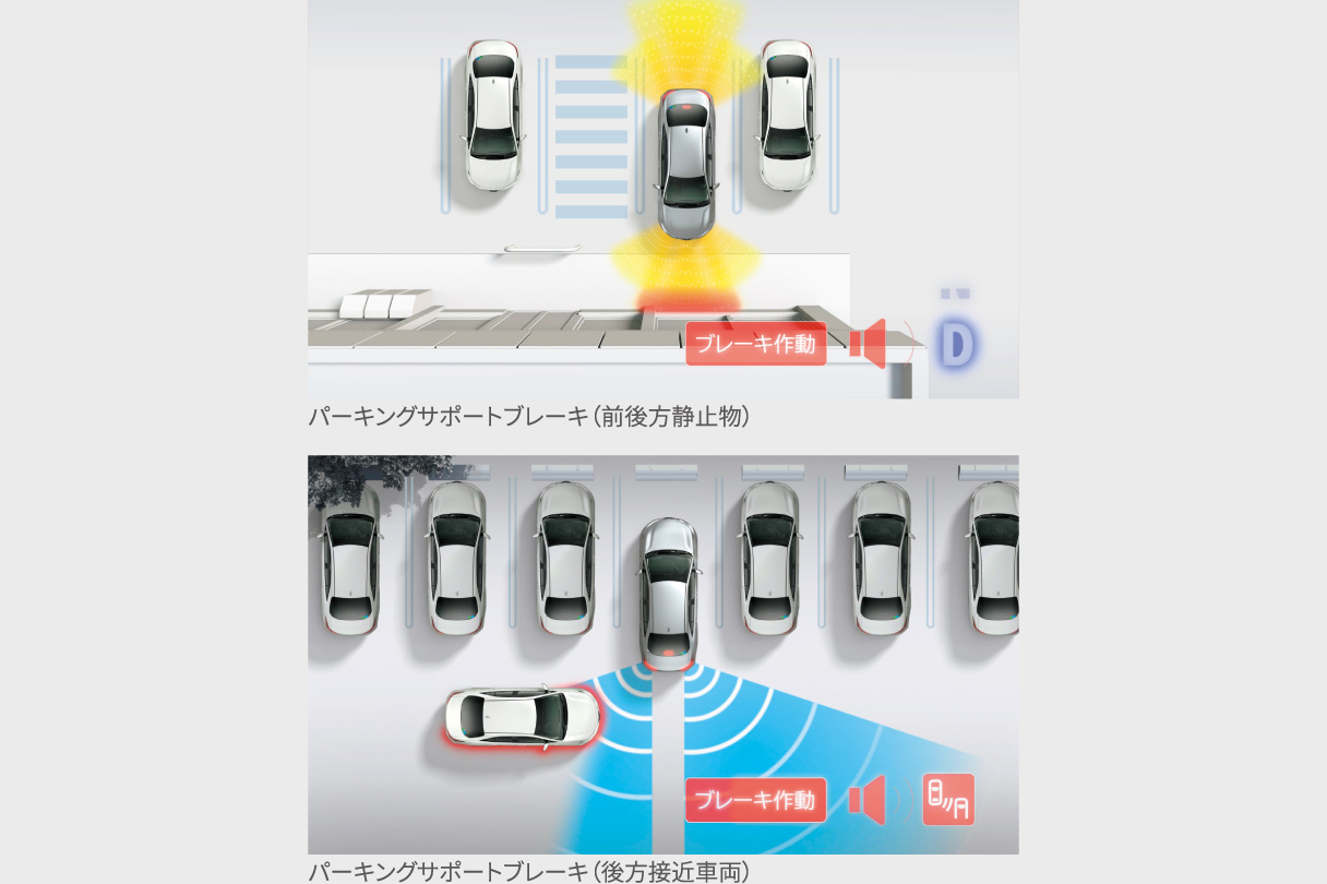 corollatouring_safety_img25