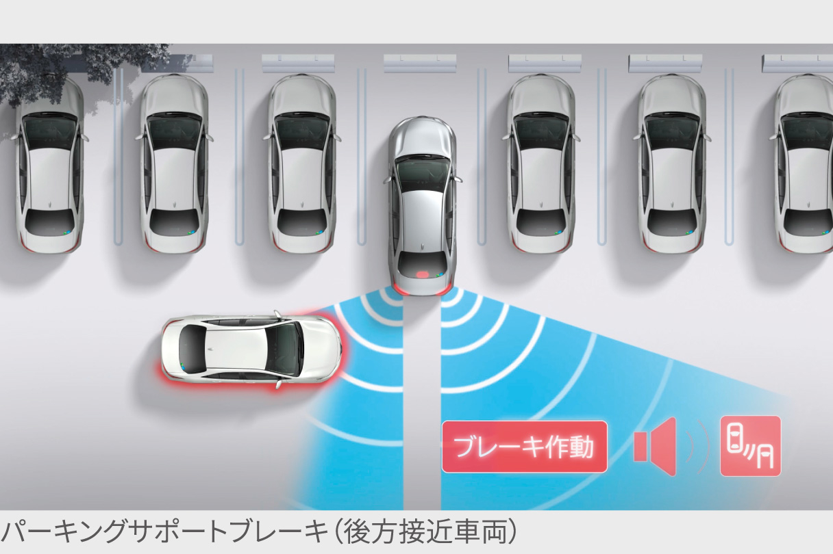 landcruiserfj_safety_img26