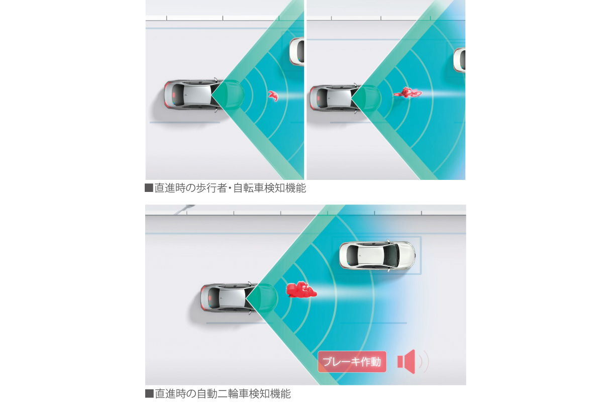 crownsport_safety_img01