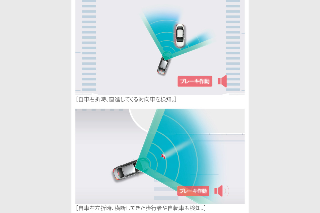 landcruiser_safety_img05