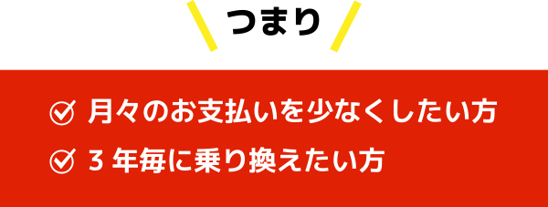 残価設定型プラン(U-Car)  三重トヨペット株式会社