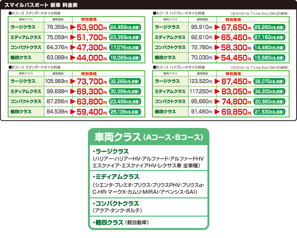 お得な点検パック 三重トヨペット株式会社
