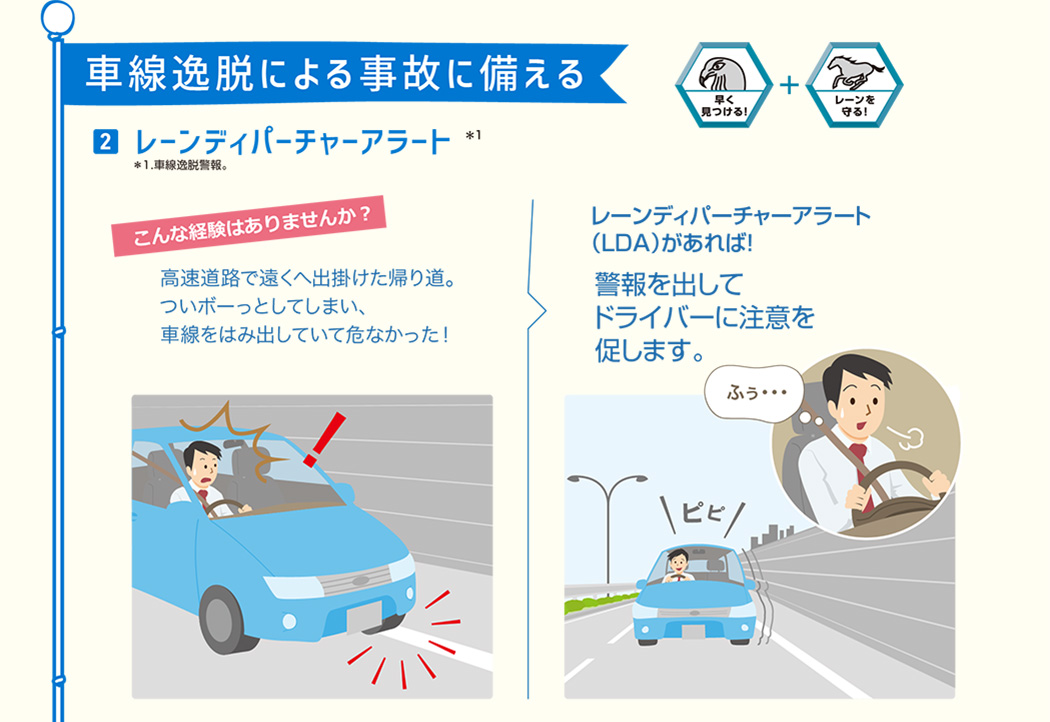 安全・安心  三重トヨペット株式会社