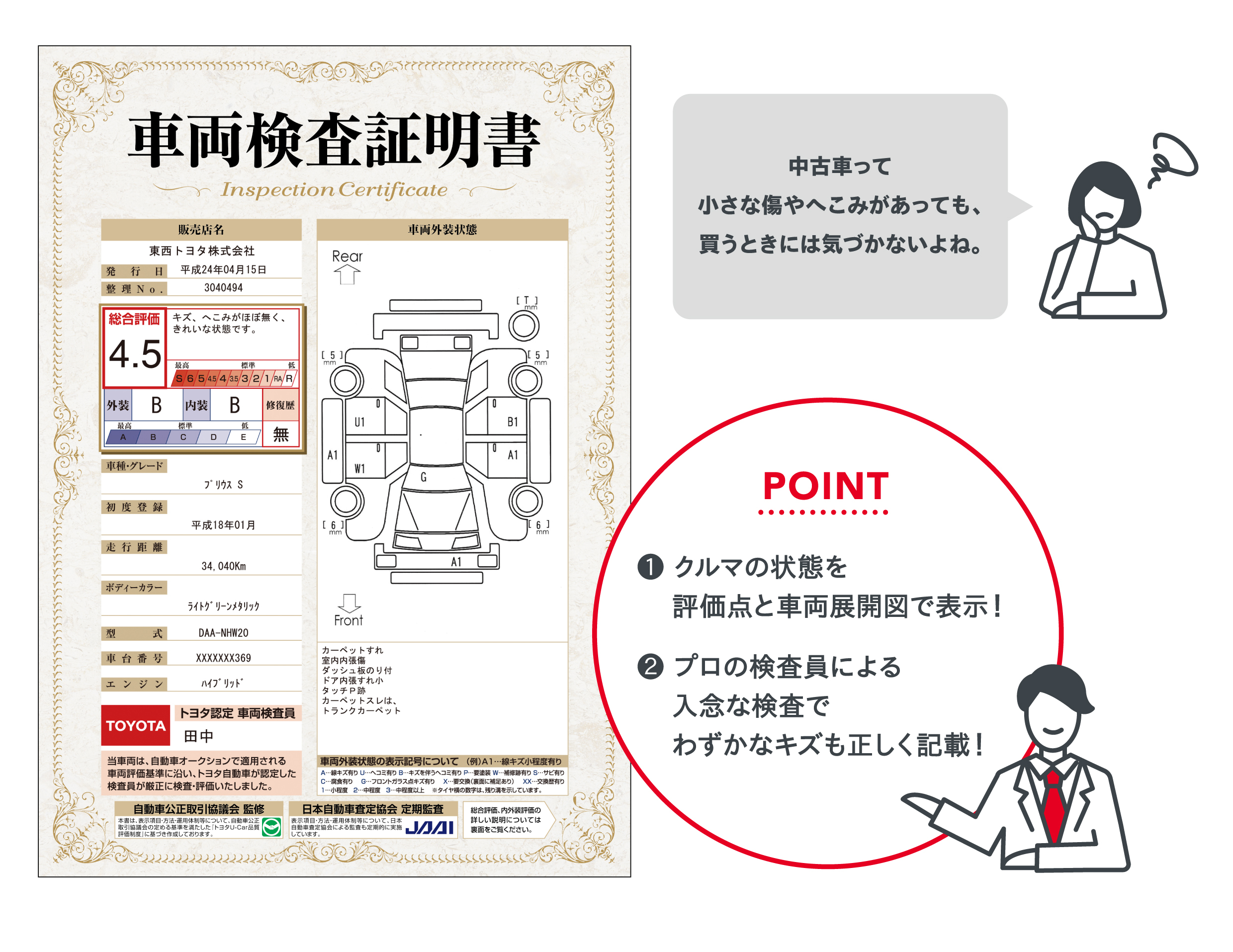 車両検査証明書 三重トヨペット株式会社 車両検査証明書 三重トヨペット株式会社