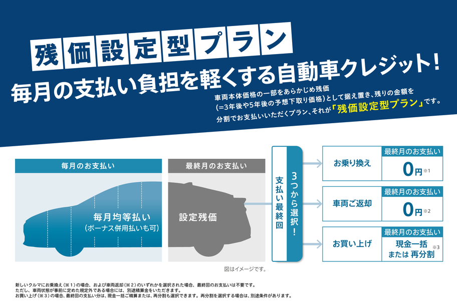 中古車を探す 三重トヨペット株式会社