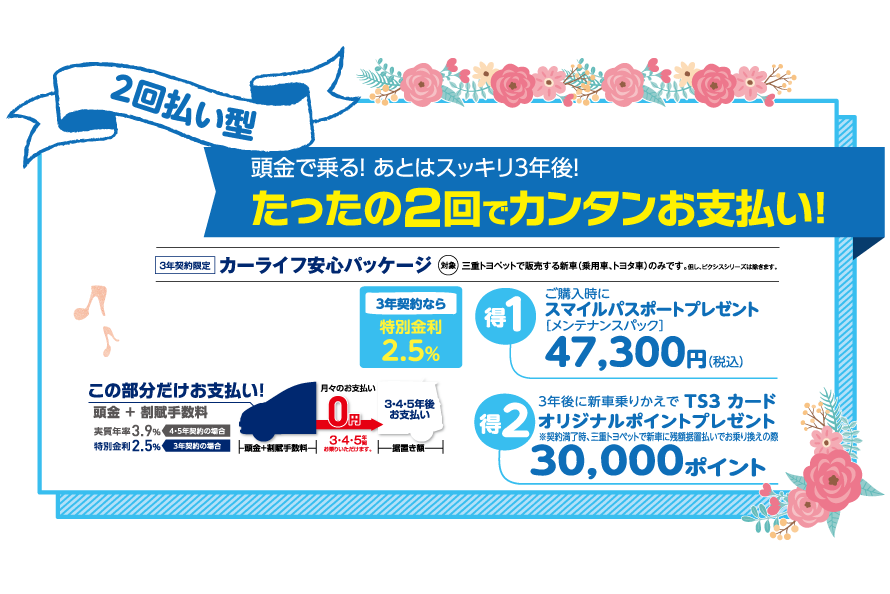 三重トヨペット トヨタ車全車種取り扱い1周年フェア 三重トヨペット株式会社 三重トヨペット トヨタ車全車種取り扱い1周年フェア 三重トヨペット株式会社
