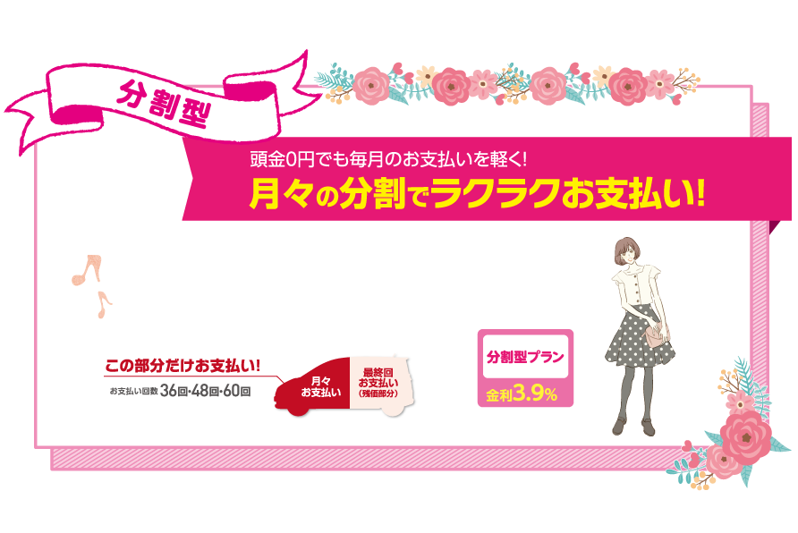 2回