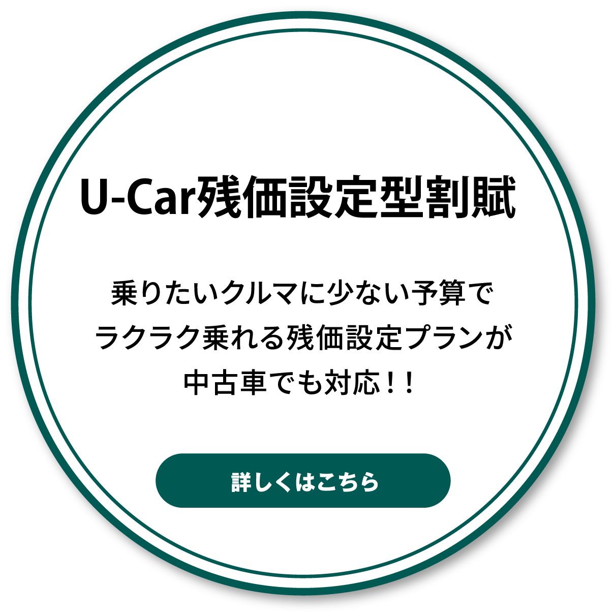 U-Car残価設定型割賦