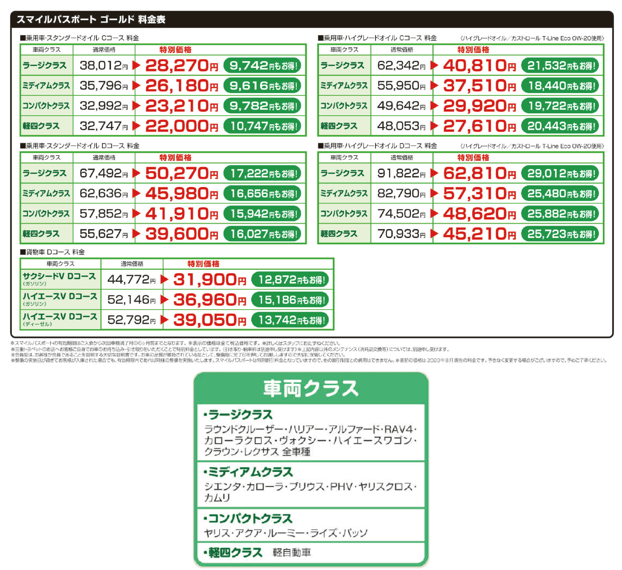 atsupoooon様、送料 お得な点検パック | 三重トヨペット株式会社