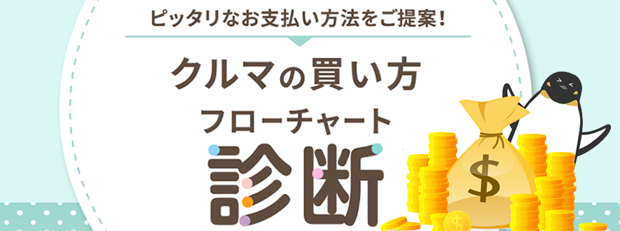 三重トヨペットの「クルマの買い方フローチャート」