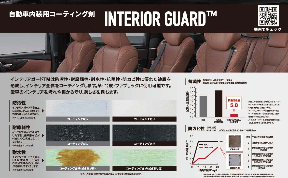 インテリアガードTM | 三重トヨペット株式会社