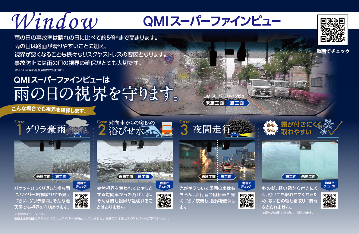 QMI スーパーファインビュー | 三重トヨペット株式会社
