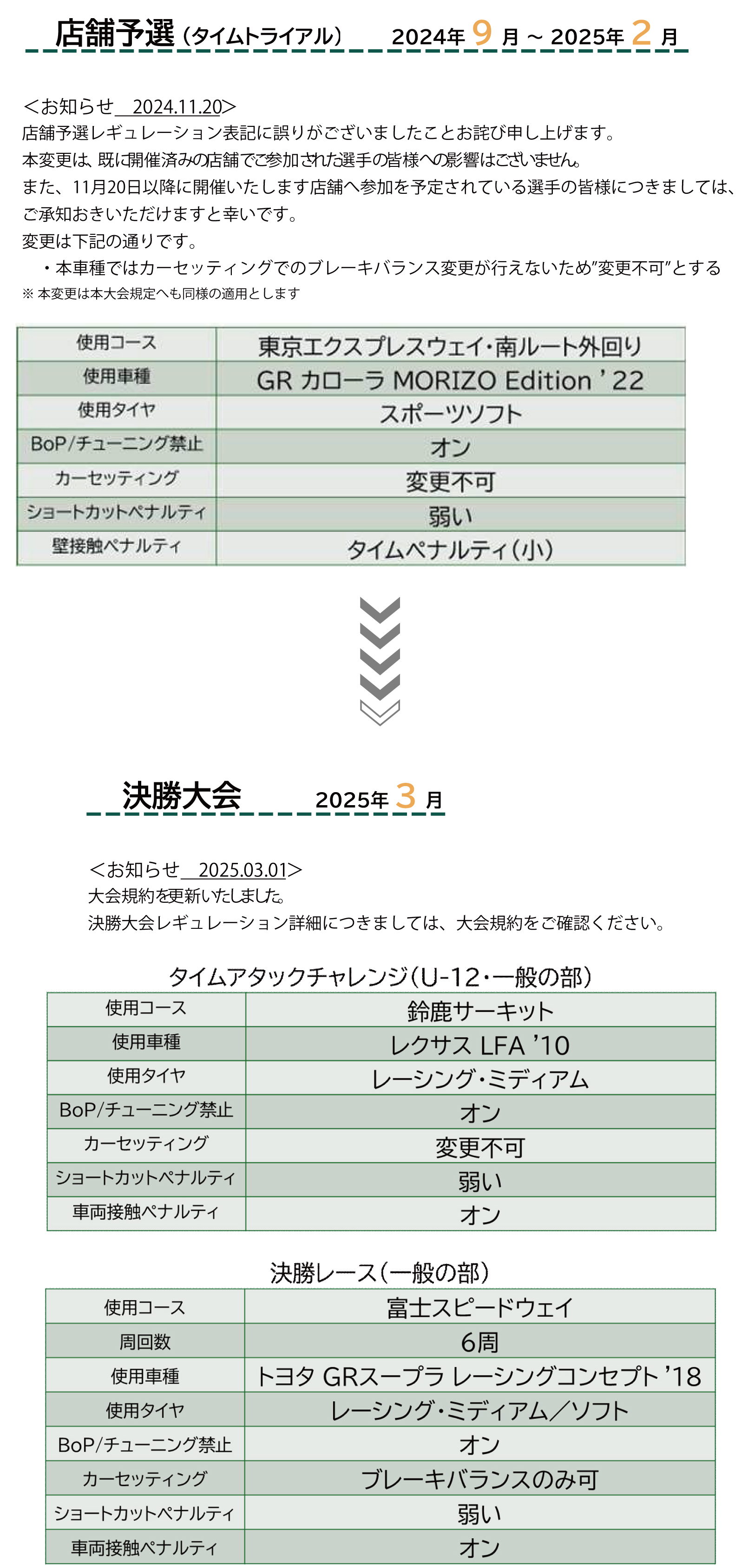 BTF CUP | 三重トヨペット株式会社